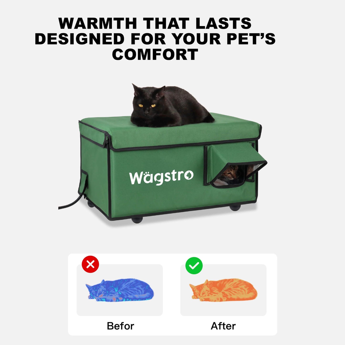 2024 - AllGuard Heated Outdoor Cat Shelter – Green | Compact Base