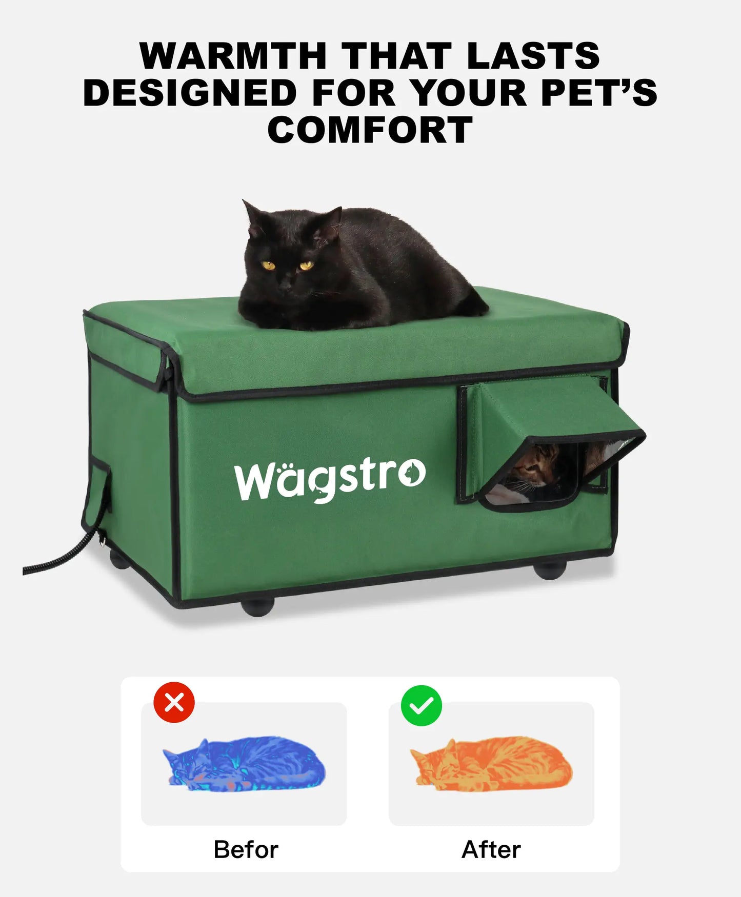 AllGuard™ Heated Outdoor Cat Shelter – Green | Compact Base
