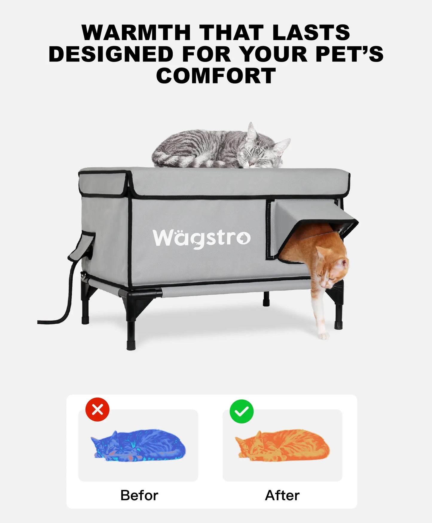 AllGuard™ Heated Outdoor Cat House – Stone Gray | Large