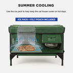 AllGuard Outdoor Heated Cat House – Final Sale