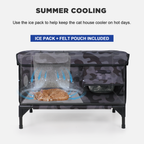 AllGuard Outdoor Heated Cat House – Final Sale