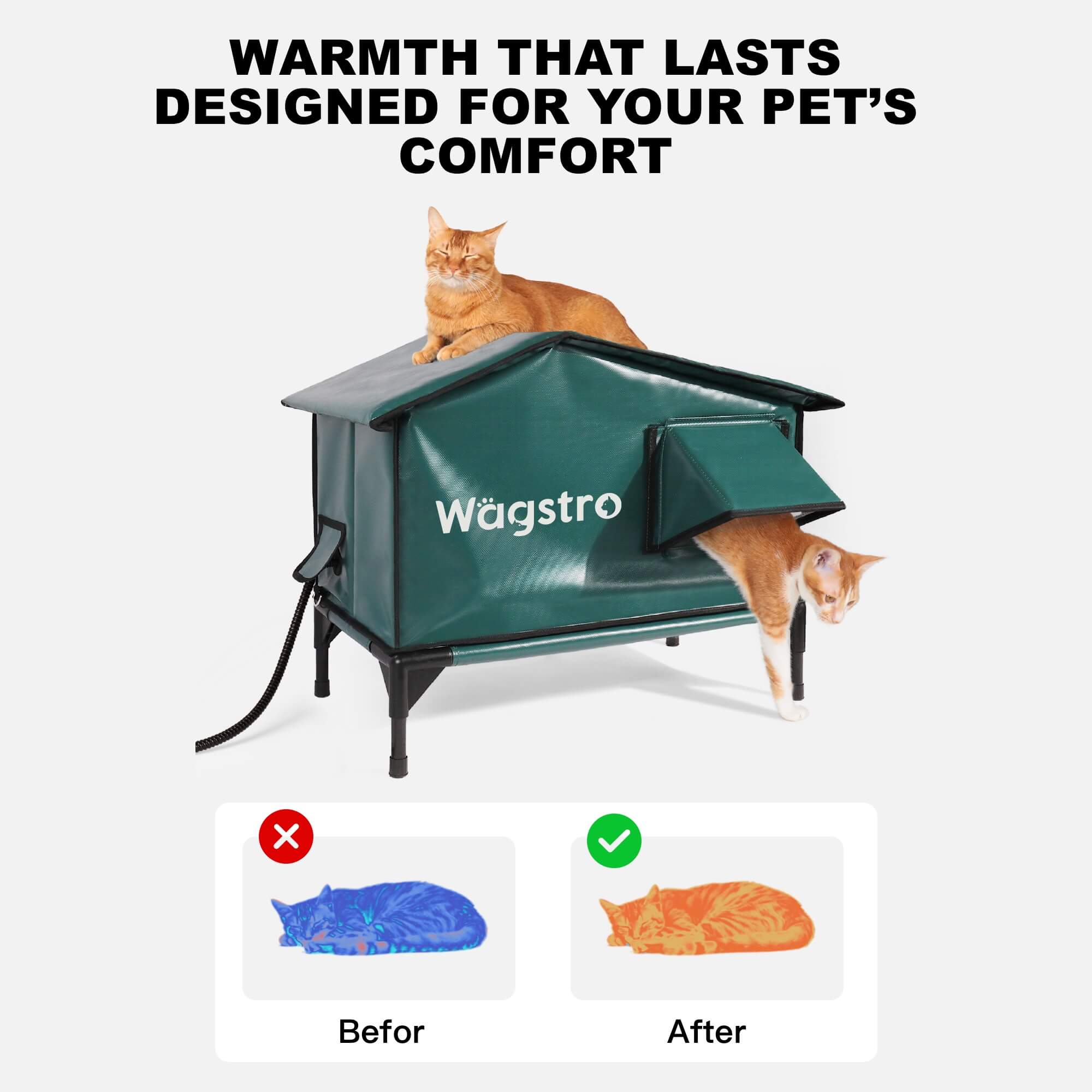 RoofHaus Heated Outdoor Cat Shelter– Final Sale