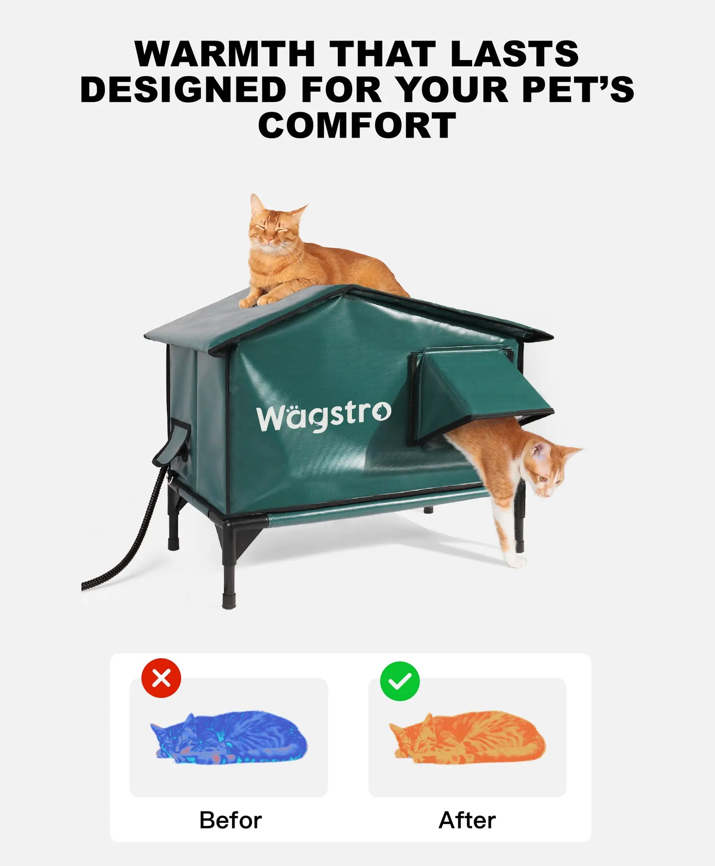 RoofHaus™ Heated Outdoor Cat Shelter – Dark Green | Small