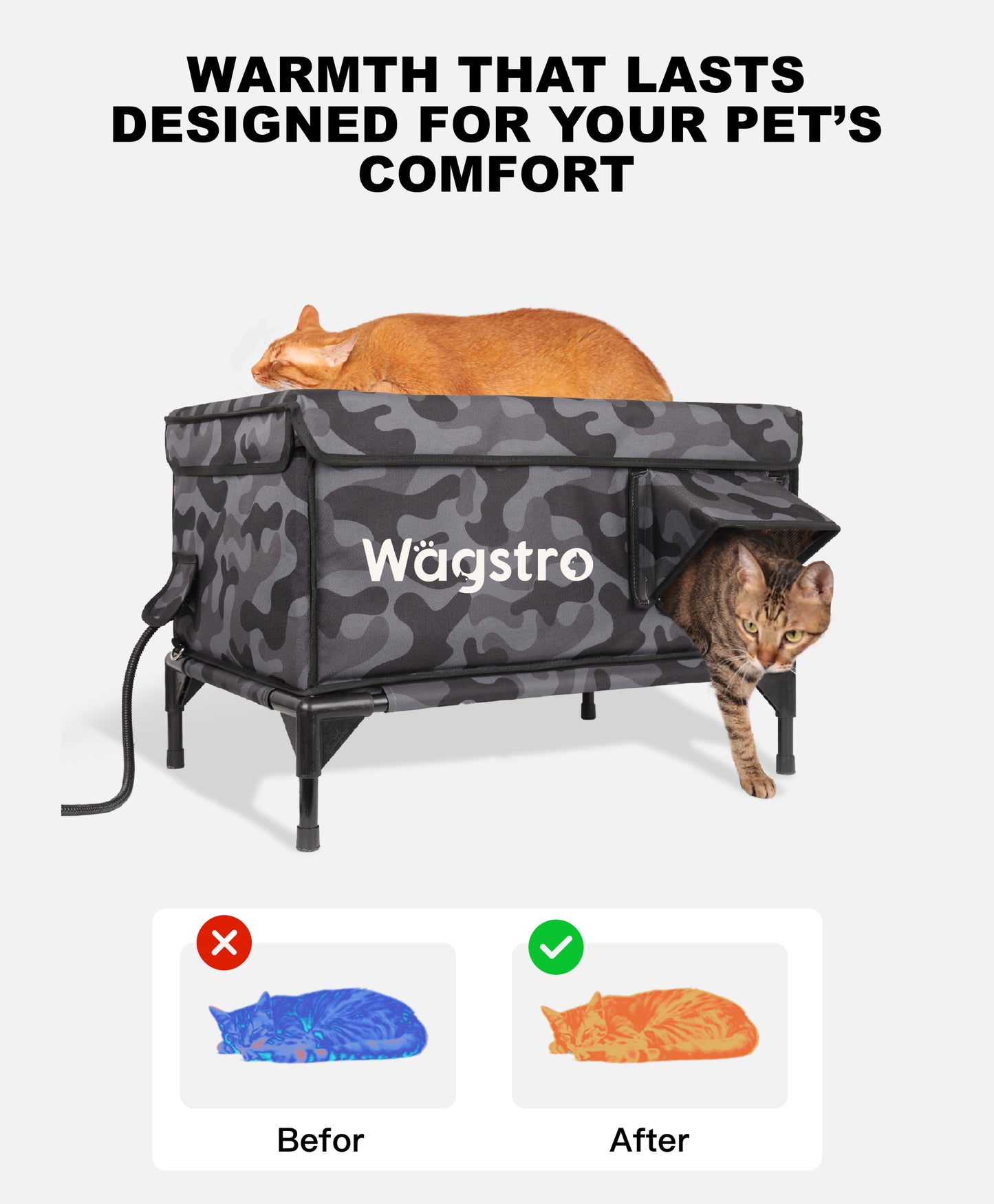 AllGuard™ Heated Outdoor Cat House – Black Camo | Large
