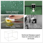 AllGuard Outdoor Heated Cat House  (Small)– Final Sale