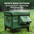 AllGuard Outdoor Heated Cat House  (Small)– Final Sale