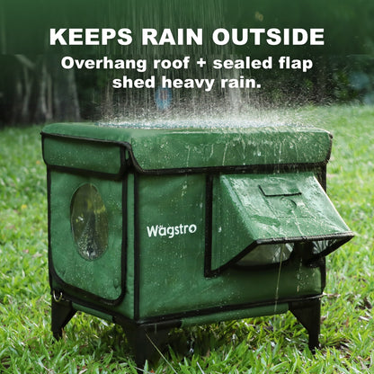AllGuard Outdoor Heated Cat House – Forest Green (Small)