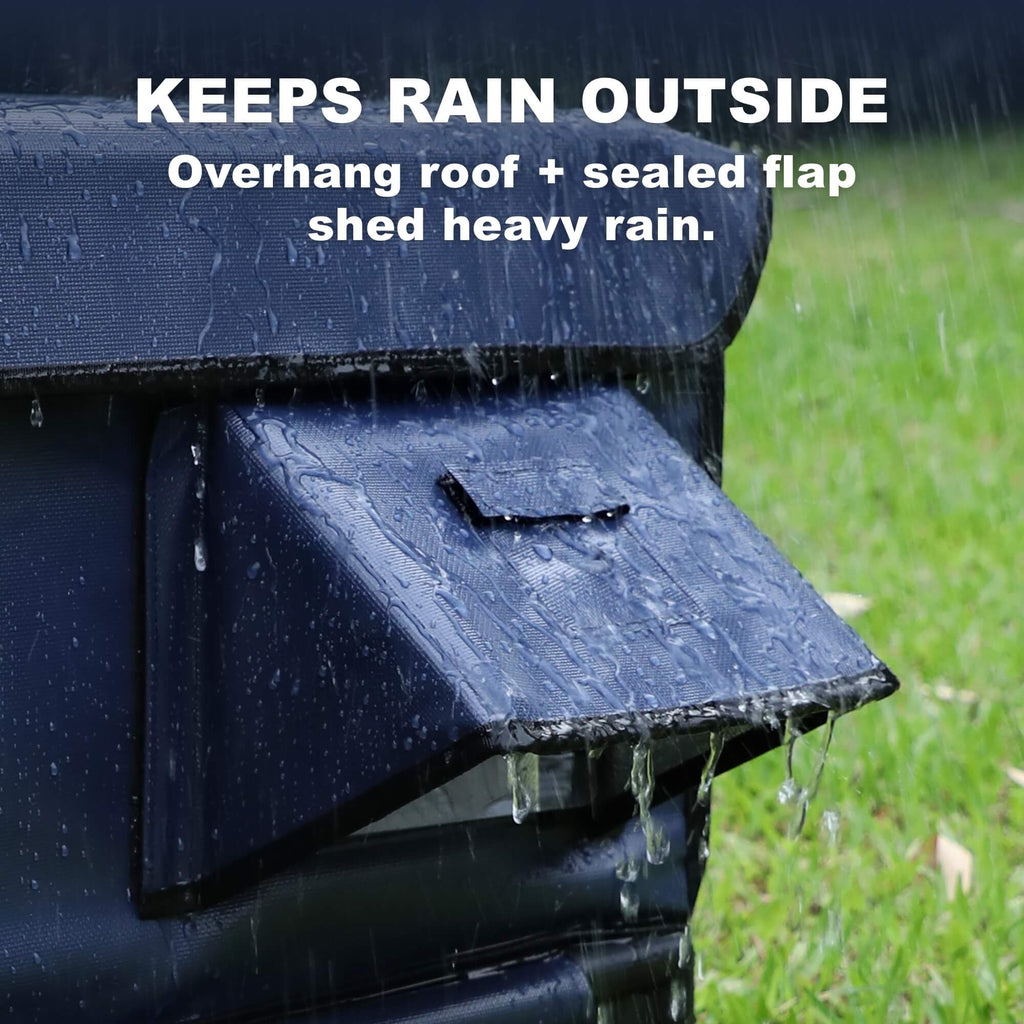 ArcticGuard Outdoor Heated Cat House – Final Sale