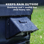 ArcticGuard Outdoor Heated Cat House – Final Sale